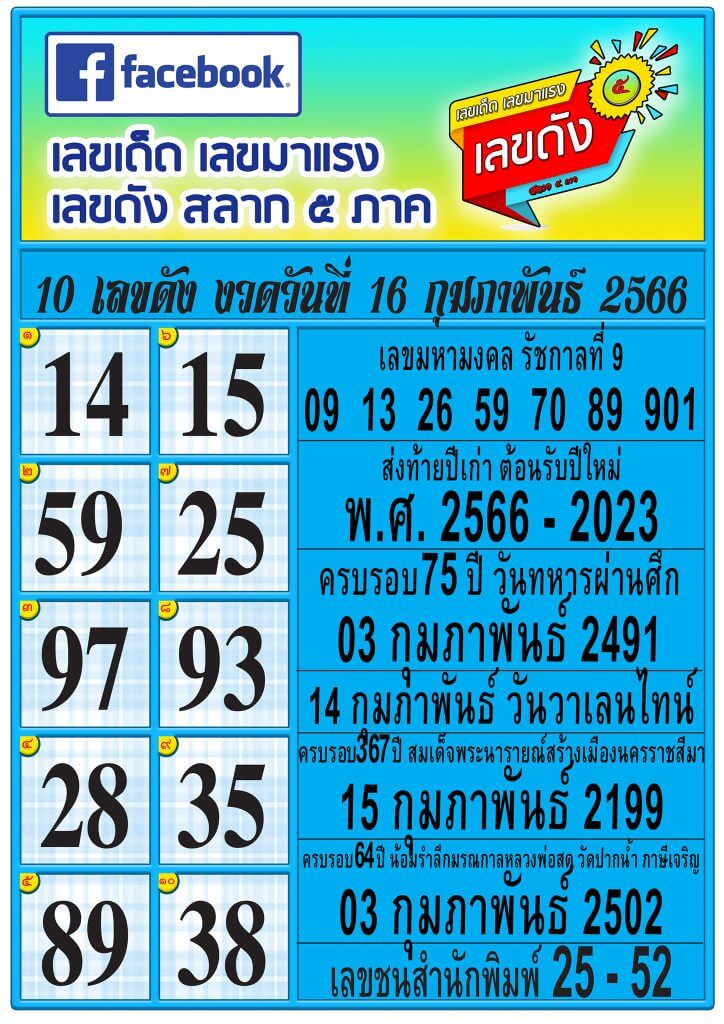 เลขดังสลาก5ภาค